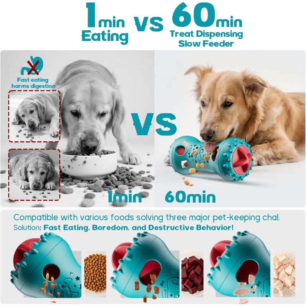 Mainan Anjing Interaktif yang  - Dog Treat Puzzle Toy ulasan dan harga